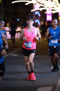 BIB: 41644, 40715
                            <button type="button" onclick="openModal(20325220)" class="btn btn-primary btn-sm float-right btn-popup" data-toggle="modal" data-target=".modal-high-quality">
                        <i class="fas fa-shopping-cart"></i> Add to Cart
                    </button>
                                            <button type="button" onclick="isThisMe(20325220, true)" class="btn btn-success btn-sm float-right btn-popup btn-isme hidden" data-toggle="tooltip" data-placement="bottom" title="นี่คือรูปของคุณใช่ไหม คลิกที่นี่เพื่อเอาเข้าอัลบั้ม">
                        <i class="fas fa-plus"></i> Add to album
                    </button>
                    <button type="button" onclick="isThisMe(20325220, false)" class="btn btn-warning btn-sm float-right btn-popup btn-isnotme hidden">
                        <i class="fas fa-ban"></i> Remove from album
                    </button>